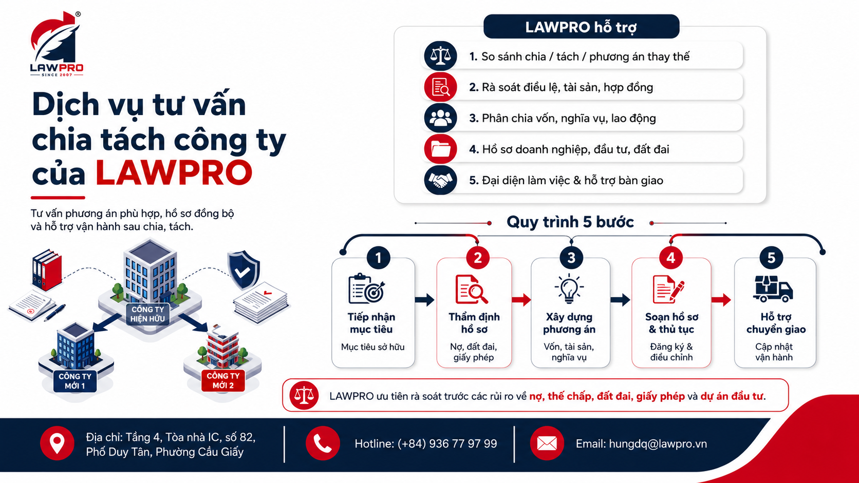 Dịch vụ tư vấn chia tách công ty của LAWPRO